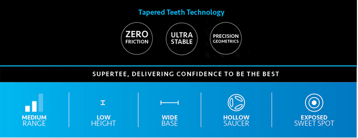 Supertee Crown Rugby Tee