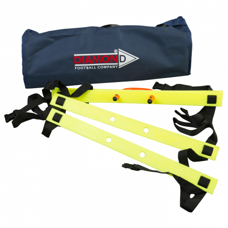 Échelle de vitesse Diamond